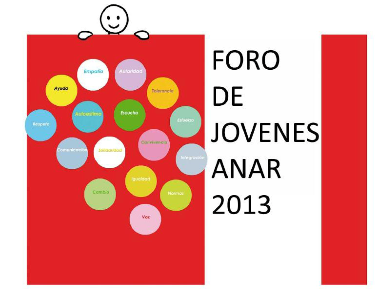 III Foro de Jóvenes ANAR 2013
