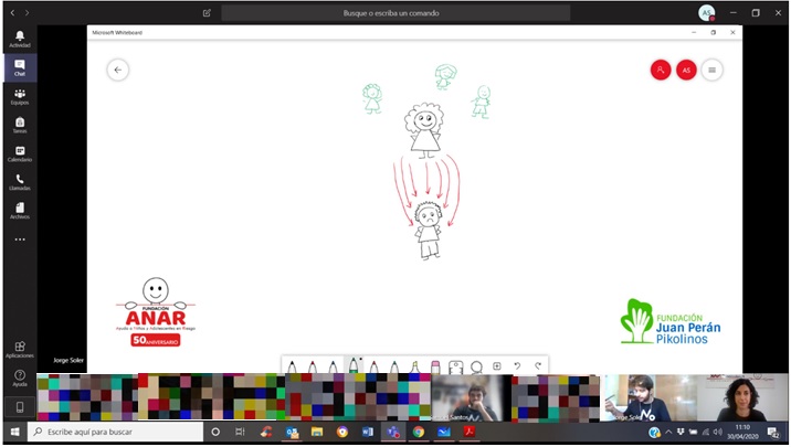 Comunidad Valenciana: ANAR y la Fundación Juan Perán-Pikolinos de Elche ponen en marcha un proyecto piloto de talleres online