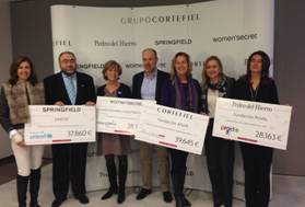 El Grupo Cortefiel con la Fundación ANAR