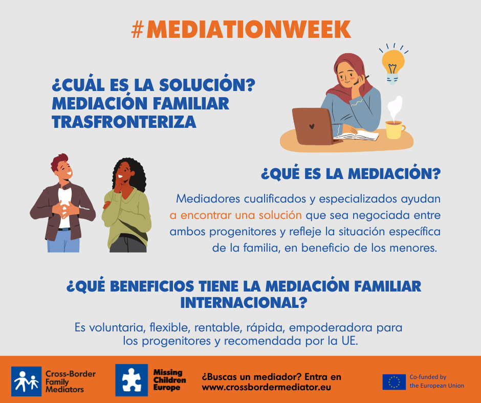 ANAR se suma a la campaña por la Mediación 2022 de Missing Children Europe